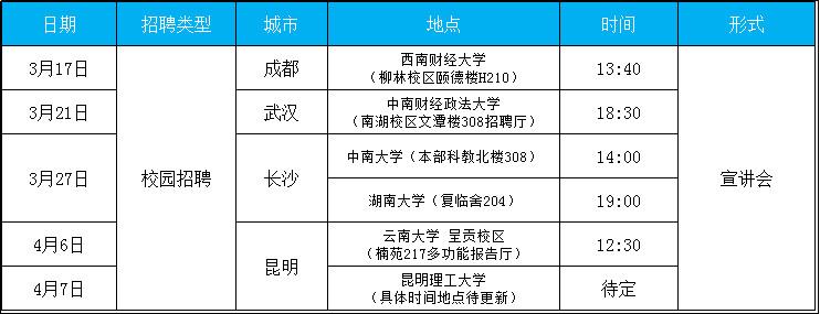 点击查看大图更清晰