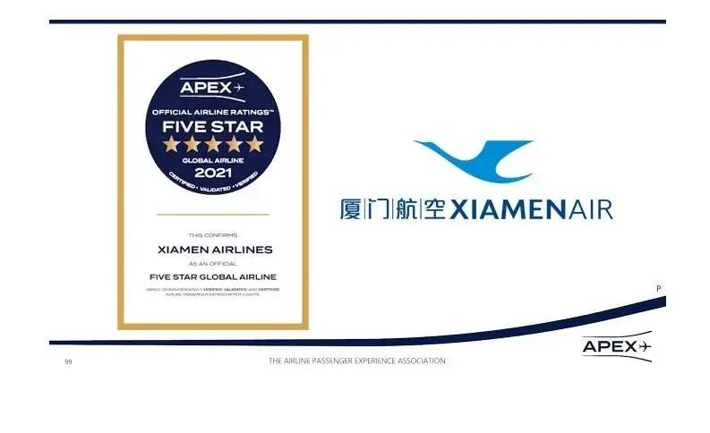 获APEX最高评级：五星级国际航空公司