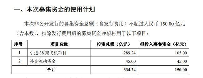 截图自中国东航公告。 截图自中国东航公告。