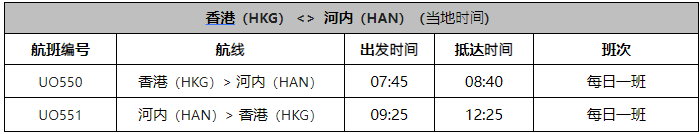 香港快运航空宣布开办新航线直飞越南首都河内