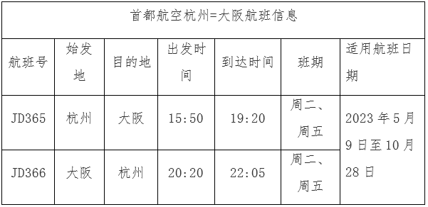 四月樱花季 首都航空正式开通杭州=大阪航线