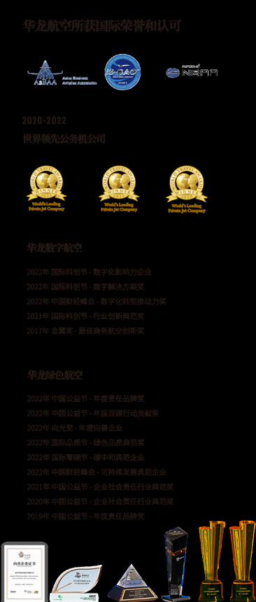 华龙航空欧洲办公室开业 华龙航空欧洲办公室开业