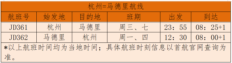 暑期国际新开 首都航空计划恢复杭州=马德里航线运营