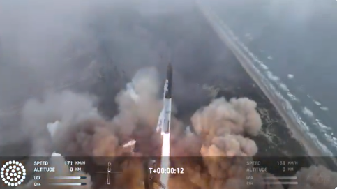 “星舰”火箭三次试飞发射升空 已达到环绕速度