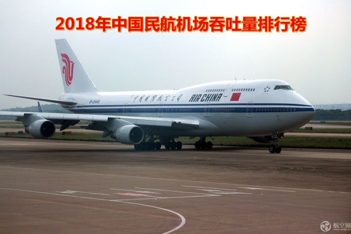 2018年中国内地各机场吞吐量排行榜